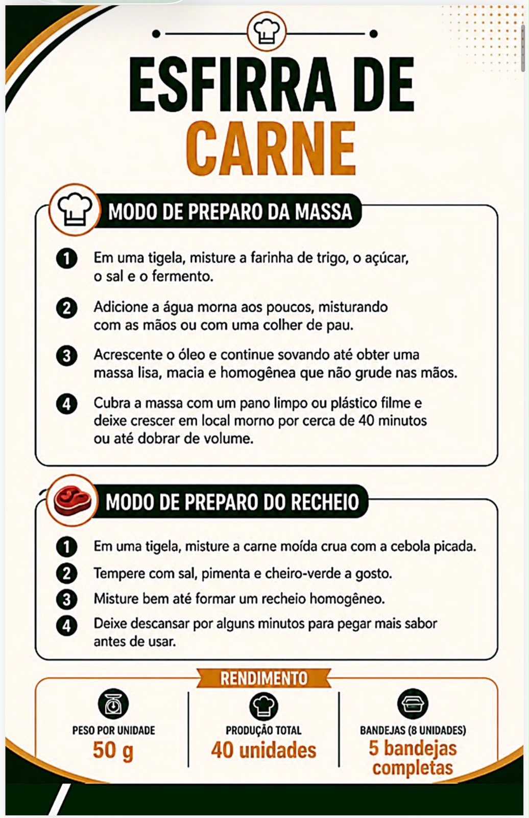 Página do ebook com modo de preparo e rendimento da esfirra de carne