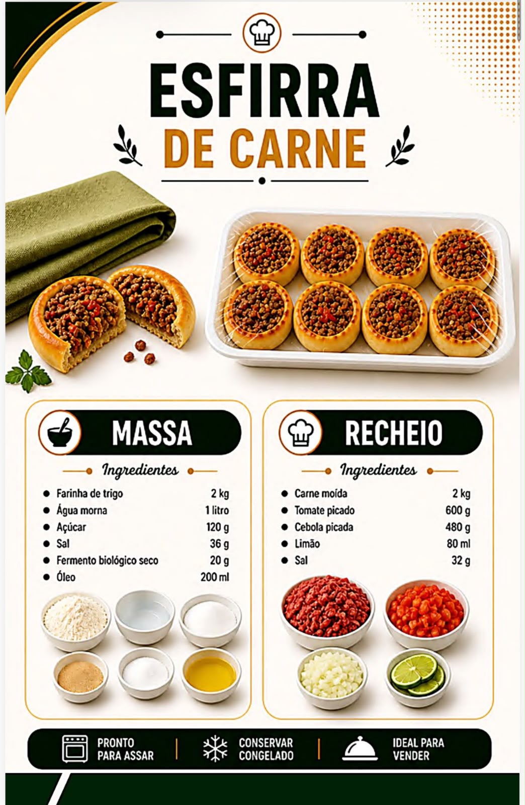 Página do ebook com a receita de esfirra de carne